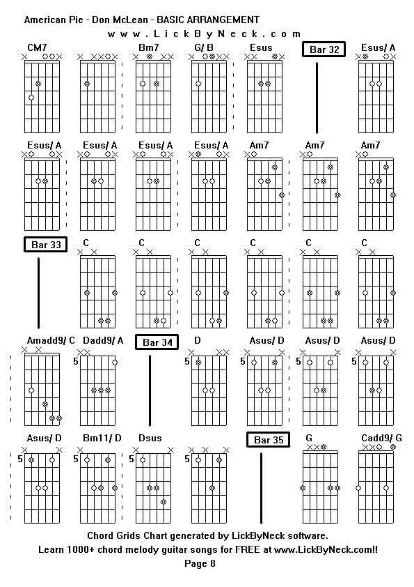 Chord Grids Chart of chord melody fingerstyle guitar song-American Pie - Don McLean - BASIC ARRANGEMENT,generated by LickByNeck software.